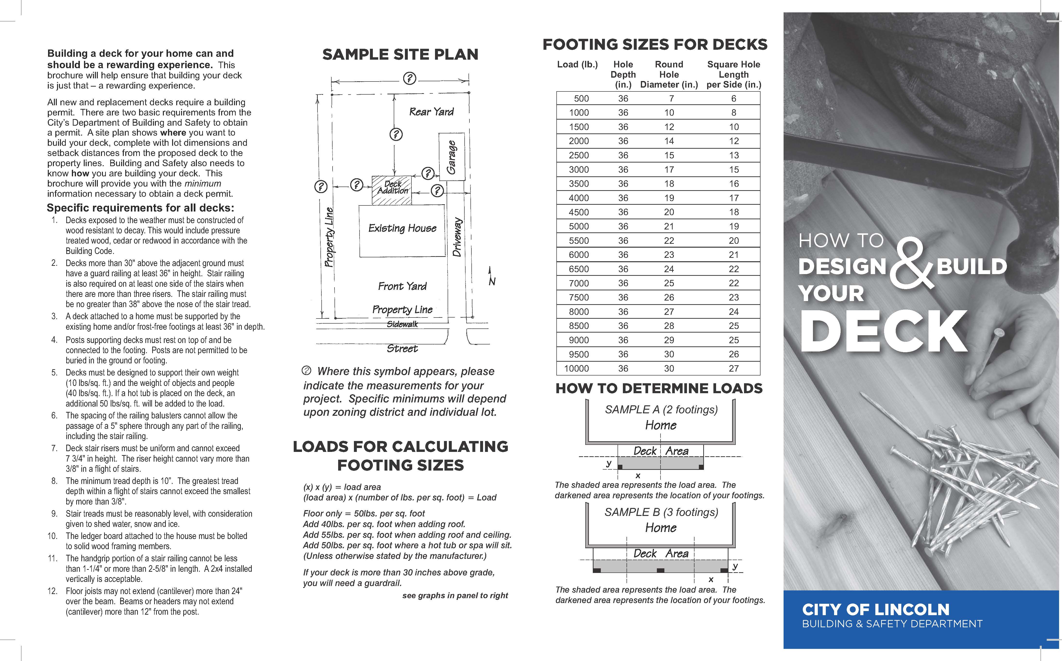 Deck Brochure 04212021_Page_1.jpg