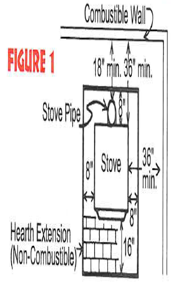 WoodStove4