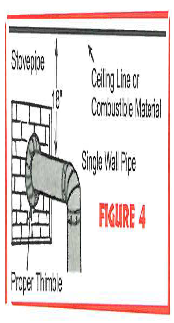 insulation - Does my wood stove pipe have to be chrome to be safe to use? -  Home Improvement Stack Exchange