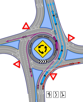 Multi-lane Roundabout