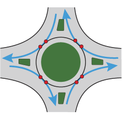 Conflict points at a roundabout: 8