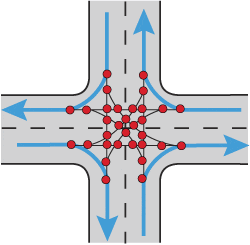 Conflict points at a traditional intersection: 32