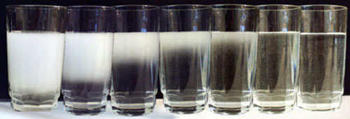 The white appearance of tap water is often caused by tiny air bubbles