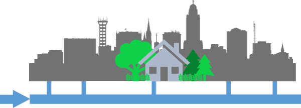 Distribution System illustration