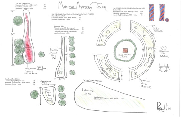The map for section 11 of the 2023 plan, containing a picture of the sections and a list of what plants will be planted