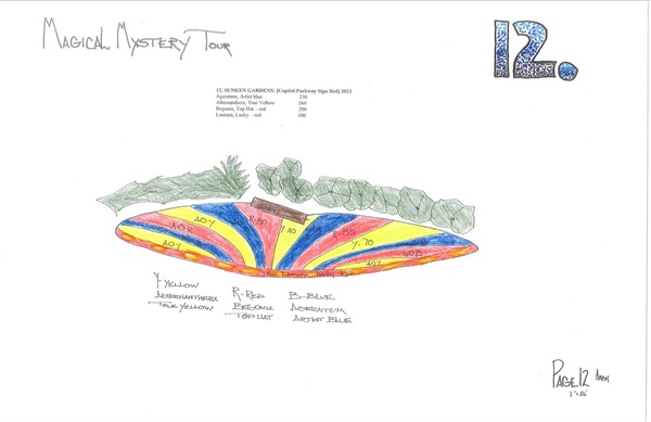 The map for section 12 of the 2023 plan, containing a picture of the sections and a list of what plants will be planted
