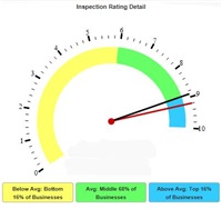 RatingScale.jpg