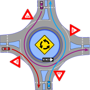 Single Lane Roundabout