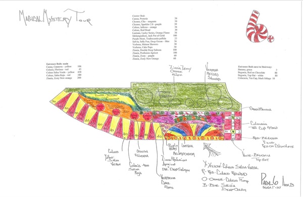 The map for section 6 of the 2023 plan, containing a picture of the sections and a list of what plants will be planted