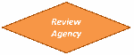 sm_reviewer.gif