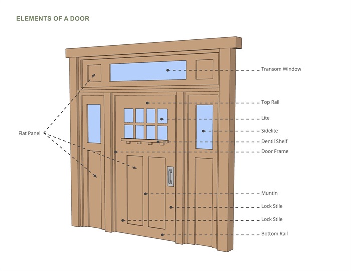 Door-Diagram.jpg